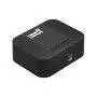 WA0862 - Kit GPS + 4G per Landroid