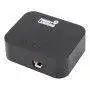 WA0862 - Kit GPS + 4G pour Landroid