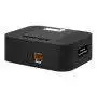 WA0852 - Kit GPS + 4G pentru Landroid Vision
