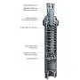 US-412 - Arroseur escamotable, portée de 3,6 m
